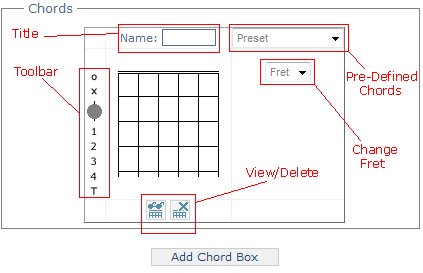 Dynamically creating chords with drag and drop