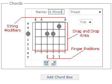blank chord box