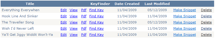 Your own Guitar Tablature Archive