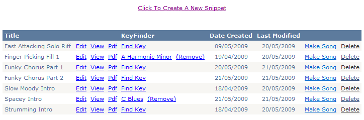 Riff Manager